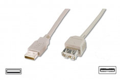 Cablu USB ASM AK-300200-030-E foto