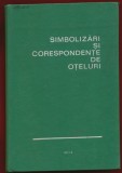 Radu Slatineanu, "Simbolizari si coespondente de oteluri" , 1973