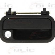 Maner usa OPEL ASTRA F Combi (51, 52) (1991 - 1998) BLIC 6010-04-020402P