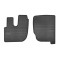 Covorase auto RENAULT Midlum 2000-2013 Frogum