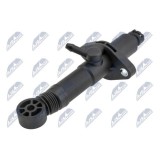 Pompa centrala ambreiaj Citroen Jumper 2 1.9-2.8d 1994-2006, Fiat Ducato 1994-2006, Peugeot Boxer 1994-2006, 55196181