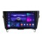 Navigatie dedicata cu Android Nissan Qashqai II 2014 - 2021, 3GB RAM, Radio GPS
