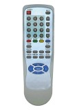 Telecomanda compatibila TV KEYMAT KENTECH A-PP-VPP ER 1799 MFY 1789 (52), Oem