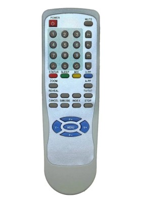 Telecomanda compatibila TV KEYMAT KENTECH A-PP-VPP ER 1799 MFY 1789 (52) foto