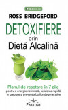 Detoxifiere prin Dieta Alcalina | Ross Bridgeford