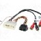 Cablu adaptor ISO, Hyundai, Kia, T138534