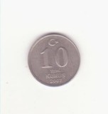Turcia 10 yeni kuruș 2007., Europa