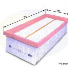 Filtru aer MITSUBISHI COLT VI (Z3, Z2) (2002 - 2012) COMLINE EAF591