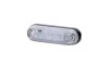 Lampa Gabarit LED Horpol LD370, 12-30V, 82mm x 24mm, Alb/Rosu, Omologare E9, Durata 50000h