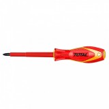 Cumpara ieftin Surubelnita izolata Total - PH2 1000V