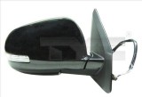 Oglinda exterioara stg