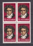 200 DE ANI DE LA NASTEREA LUI BETHOVEN LP. 748 MNH, Nestampilat