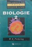 Biologie 2: Recapitulari prin Diagrame - W.R. Pickering, ALL 1998, Romana, 127 pagini, Biologie, Carte