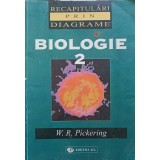 BIOLOGIE 2 RECAPITULARI PRIN DIAGRAME-W.R. PICKERING-252428