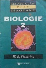 BIOLOGIE 2 RECAPITULARI PRIN DIAGRAME-W.R. PICKERING-252428