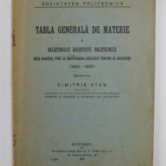 TABLA GENERALA DE MATERIE A BULETINULUI SOCIETATII POLITECNICE DELA APARITIE , PANA LA INAUGURAREA LOCALULUI PROPRIU AL SOCIETATII ( 1885 - 1927 ) ,