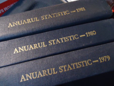 ANUARUL STATISTIC AL R.S.R.-ANII-1979-1980-1981- foto