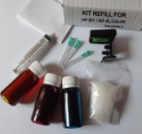 Kit refill reincarcare si desfundare cartuse HP351 HP 351XL CB337EE CB338EE