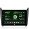 Navigatie Volkswagen Polo (2014+), Android 13, Z-Octacore 8GB RAM + 256GB ROM, 9 Inch - AD-BGZ9008+AD-BGRKIT033