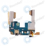 HTC One Mini Upper flex