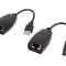 Extender USB RJ45 40m 480Mbps