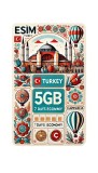 eSIM Turkey 5GB 7Days Economy