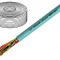Cablu UNITRONIC 100 neecranat 52x0,14mm2 500V gri