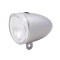 Far spanninga trendo dinam cromat