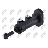 Pompa centrala ambreiaj Audi A6 C6 2.0tdi, 2.0tfsi, 2.4, 2.7tdi, 2.8fsi, 3.0tdi, 3.2fsi 2004-2011, 4F0721401