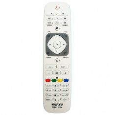 Telecomanda pentru LCD/LED philips RM-L1125W, alba cu functiile telecomenzii originale