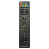 Telecomanda pentru Led Nei-Akai,neagra cu functiile telecomenzii originale