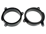 Cadru Difuzor 165mm Mercedes E-Class W210 1995+