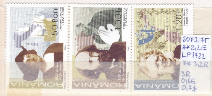 2006 Aniversari - Comemorari - Personalitati LP1722 MNH Pret 2,5+1Lei