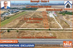 Teren 20k mp intravilan situat intre centura si A0 - Berceni IF