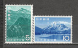 Japonia.1965 Parcuri nationale GJ.85, Nestampilat