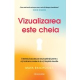 Vizualizarea este cheia