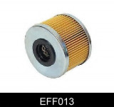 Filtru combustibil RENAULT CLIO II (BB0/1/2, CB0/1/2) (1998 - 2005) COMLINE EFF013