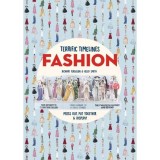 Terrific Timelines Fashion