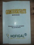 HOFIGAL - GEMODERIVATE MONODOZE SCHEME PRACTICE PROPUSE DE PRODUCATOR