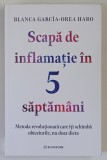 Carte Scapa de Inflamatie 5 Saptamani - Metoda Obiceiuri Blanca Garcia Orea Haro Editura Bookzone 2026 Brosata