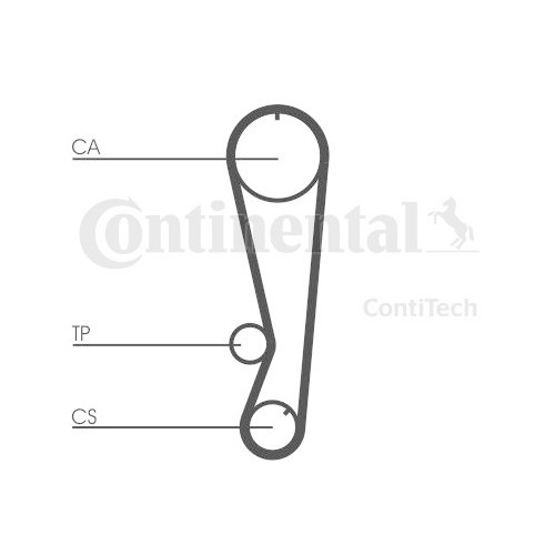 Curea distributie Contitech CT827