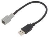 Adaptor USB/AUX pentru Subaru și Toyota