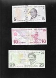 Set complet Turcia 5 + 10 + 20 + 50 + 100 + 200 lire lira, Europa