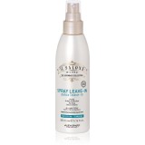 Alfaparf Milano Il Salone Milano Spray Leave-in Detox spray protector pentru păr 200 ml