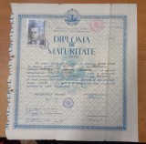 AMS @ - DIPLOMA DE MATURITATE, RPR, LICEUL LAURIAN BOTOSANI 1964, a scriitorului Ioan Pinzar
