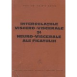 Interrelatiile viscero-viscerale si neuro-viscerale ale ficatului