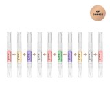 Cumpara ieftin Set Cadou Cuticle Nourish