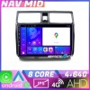 Navigatie Suzuki Swift 2003 2010 KIT SWIFT EDOTEC-LITE Android Ecran 720P Octa Core 4 64 Carplay CarStore Technology