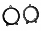 Inele Difuzoare Auto ACV Renault Twingo II III (2007-2019) &Oslash;130mm Usa Fata Adaptor
