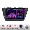 Navigatie Toyota Prius 5 Plus 2012-2020 Android radio gps internet 4+64 InCell Display 1K kit-prius5-plus+EDT-E209-RK CarStore Technology